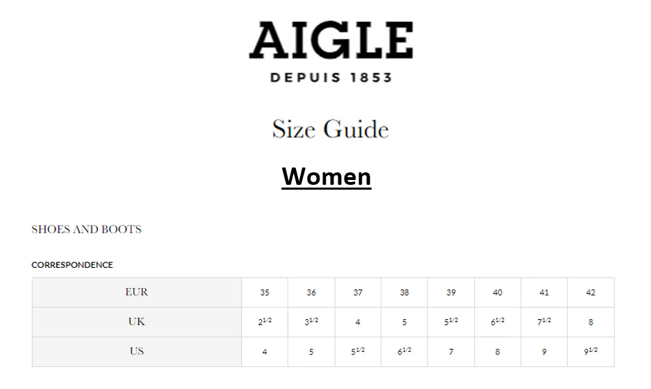 Aigle Taden 2 Women's Ultra Light Clogs Sweet-Dark Navy - Image 4