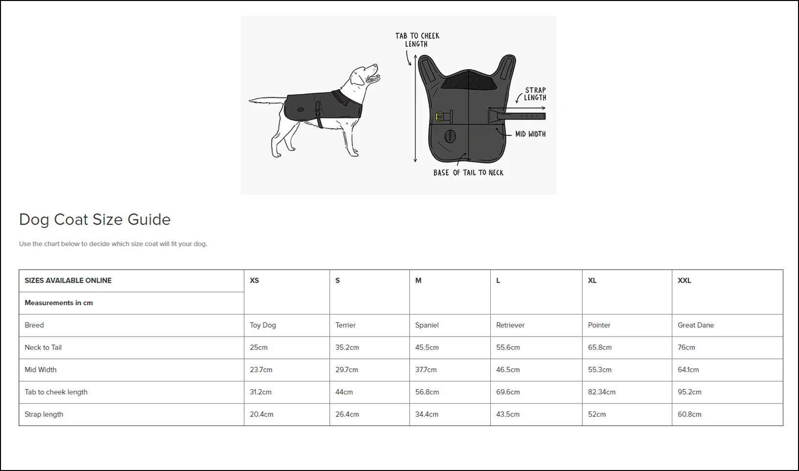 Barbour 2 in 1 Waxed Dog Coat Olive - Image 5
